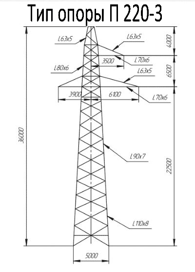 2АСС-110-6,система автономного светового ограждения. Система автономного светового ограждения,2АСС-110-6,солнечные модули,автономные системы светового ограждения.
